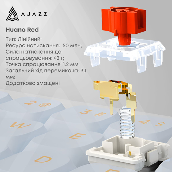 Фото - Клавіатура дротова ігрова Ajazz AKP815 Red (AKP815-R-WBO)