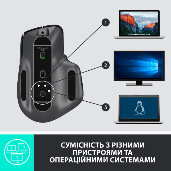 Фото - Миша бездротова Logitech MX Master 3 Graphite (910-005694)