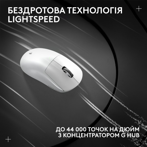 Фото - Мышь беспроводная игровая Logitech G Pro X Superlight 2 LightSpeed White (910-006638)
