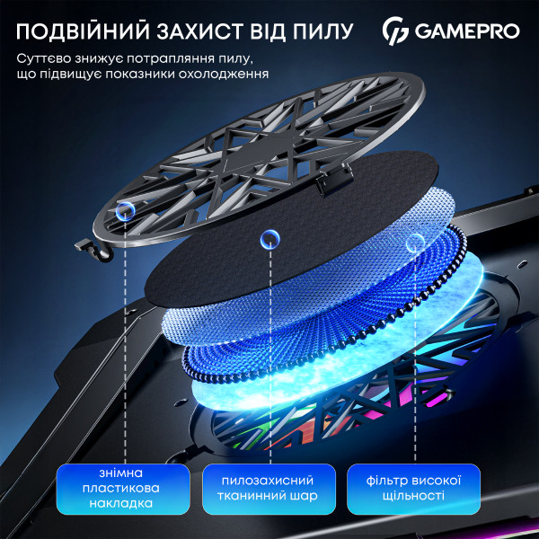 Фото - Подставка под ноутбук охлаждающая GamePro CP950