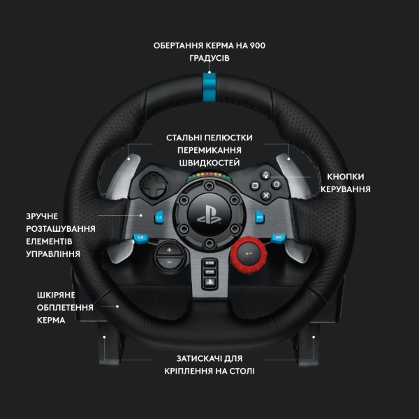 Фото - Кермо Logitech G29 Racing Wheel and Pedals for PS4/PS5 and PC + G321 Black (L991-000585)