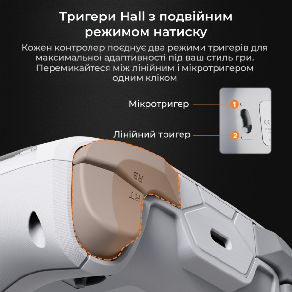 Фото - Геймпад Ajazz 2.4G/BT/USB (Switch/PC/iOS/Android) RGB White (GP100-W)