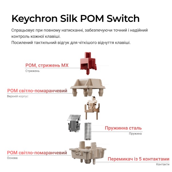 Фото - Клавиатура беспроводная Keychron V1 Ultra Red Switch Black RGB (V1U-D1-UA)