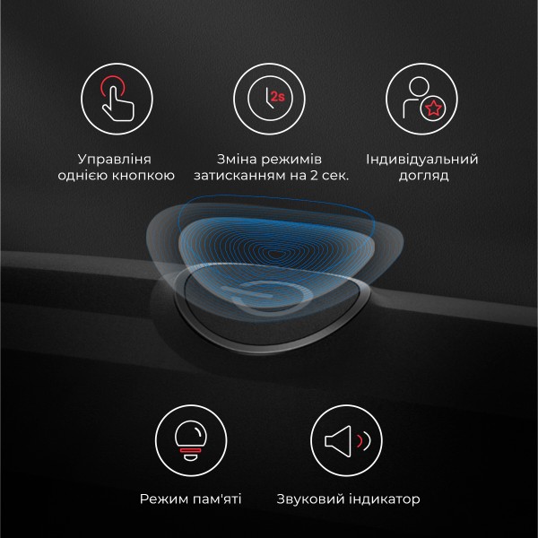 Фото - Зубная щетка электрическая Oclean Endurance Electric Toothbrush Black