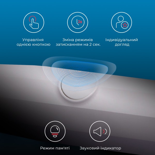 Фото - Зубная щетка электрическая Oclean Endurance Electric Toothbrush White