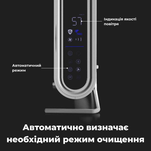 Фото - Очиститель воздуха AENO AP2S (AAP0002S)