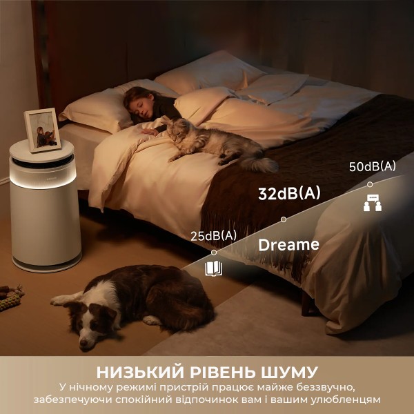Фото - Очиститель воздуха Dreame FP10 (CVF16A)