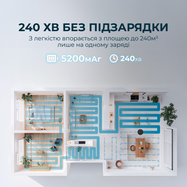 Фото - Робот-пылесос моющий Cecotec Conga 9590 Spin Revolution Ultra Power Home (A01_EU01_100146)