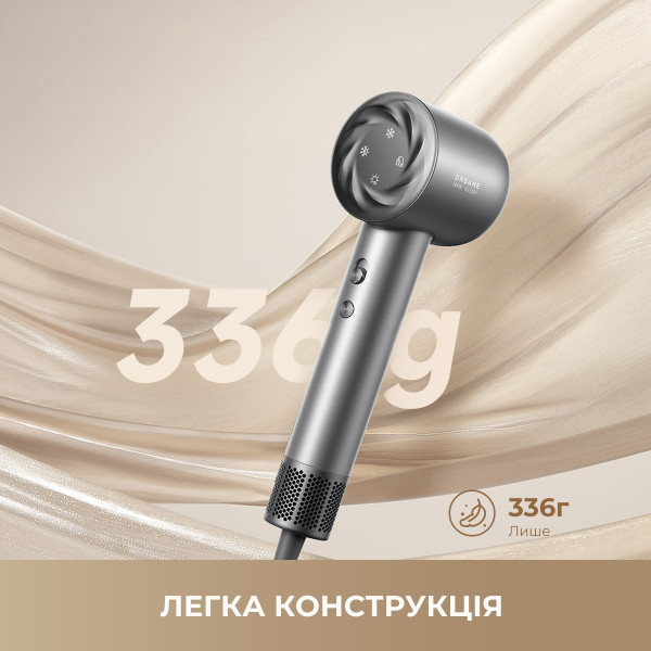 Фото - Фен Dreame Hair Glory Mix High-speed Hair Dryer-Gold (AHD18)