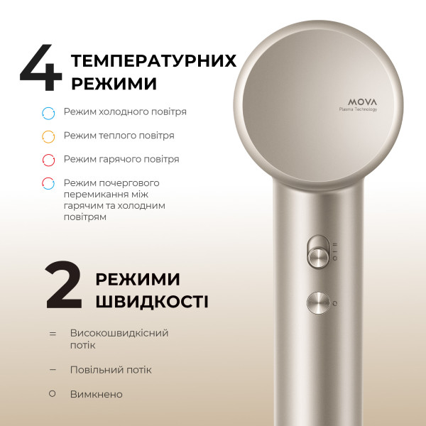Фото - Фен Mova Shine 10-Gold (AMSH10-GOLD)