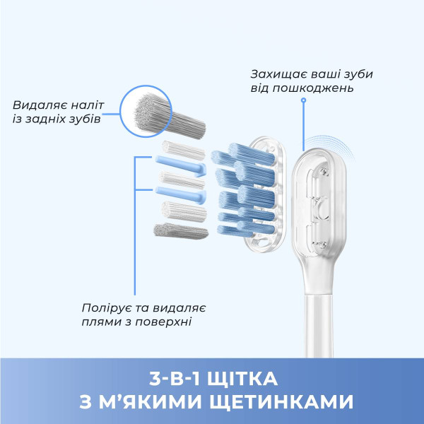 Фото - Зубна щітка електрична Mova Fresh Black (ATB13A-BK)