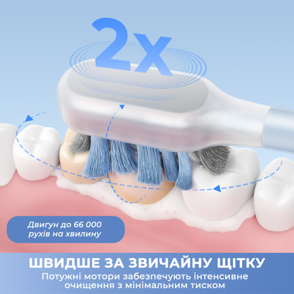 Фото - Зубна щітка електрична Mova Fresh Pro Sliver (ATB15A-SIL)