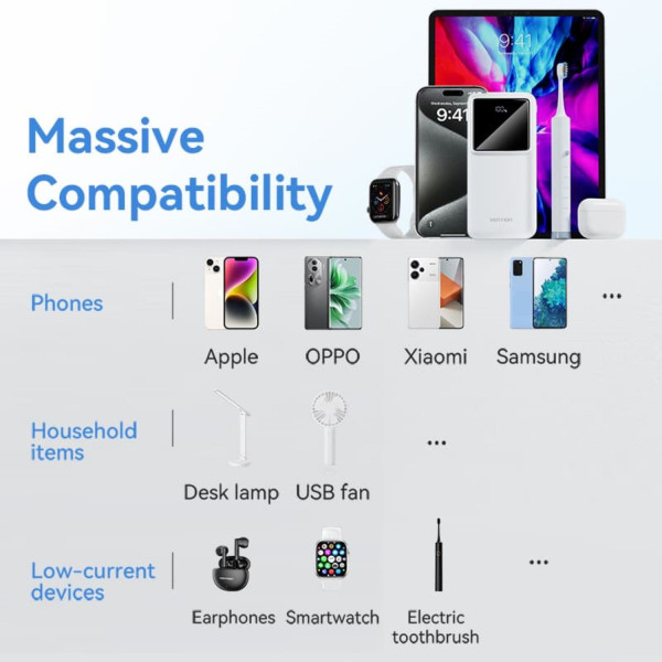 Фото - Батарея мобильная Vention 30000mAh 22.5W 3A PD QC3.0 Micro-USB USB-C,2xUSB-A LED Display Black (FHMB0)