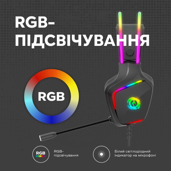 Фото - Уценка - Гарнитура проводная игровая Canyon CND-SGHS9A Black