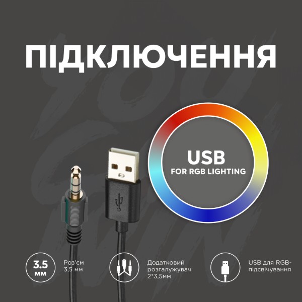 Фото - Гарнитура проводная игровая Canyon CND-SGHS6W White