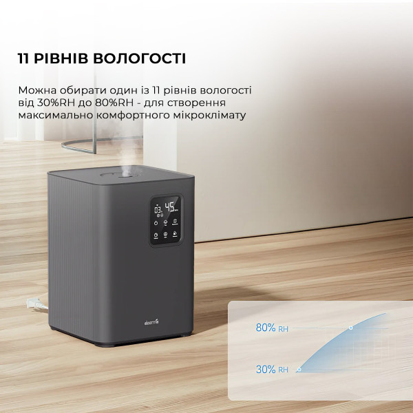 Фото - Зволожувач повітря Deerma Humidifier (DEM-F952W)