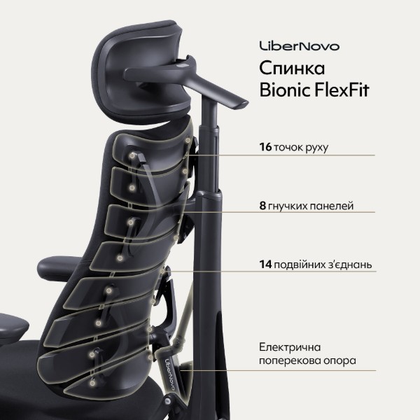Фото - Крісло офісне LiberNovo Omni Midnight Black 48 см (CP-GW-0000015-00-01)