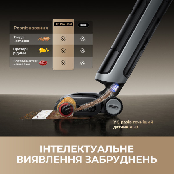 Фото - Пылесос ручной моющий Dreame H15 Pro Heat (HHR48A)
