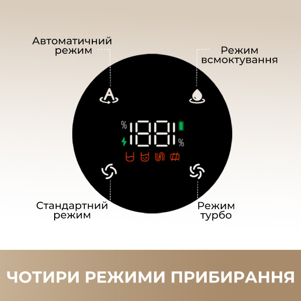 Фото - Уцінка - Пилосос ручний миючий Dreame Wet and Dry Vacuum H12 Dual