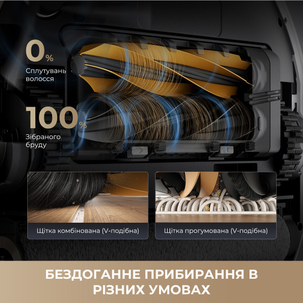 Фото - Робот-пилосос миючий Dreame Aqua 10 Roller White (RLH31CE-wh)