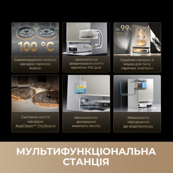 Фото - Робот-пылесос моющий Dreame Bot MatriX 10 Ultra Black (RLX95CE-bl)