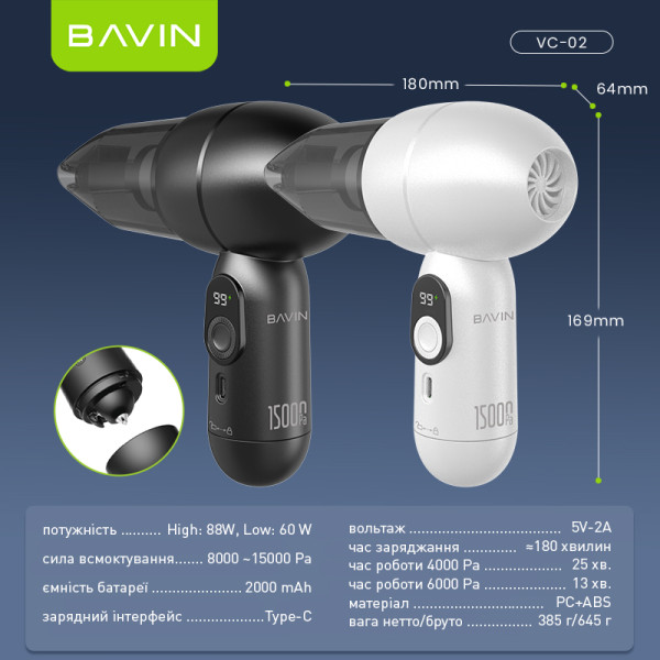 Фото - Пылесос ручной для автомобиля Bavin VC-02 15000Pa 2000 mAh White (Z-VC02 WH)
