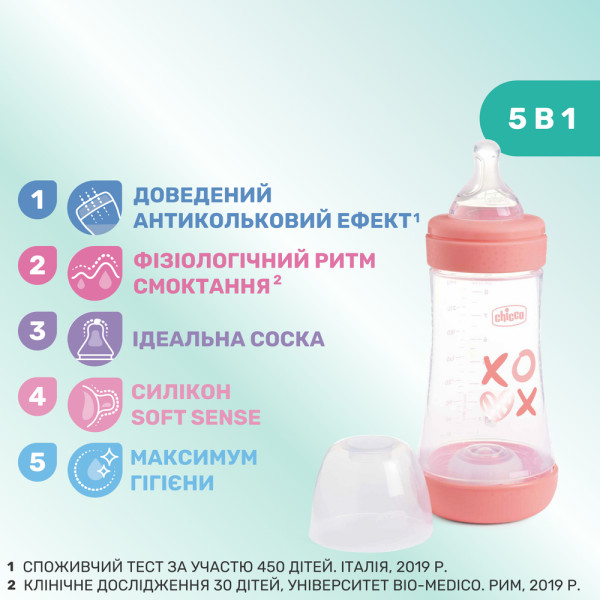 Фото - Пляшка для годування Chicco PERFECT 5 240 мл від 2 м середній потік (20223.11.40)