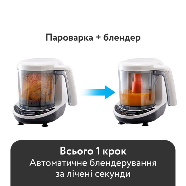 Фото - Блендер-пароварка для дітей Baby Brezza One Step Deluxe (BRZ00141)