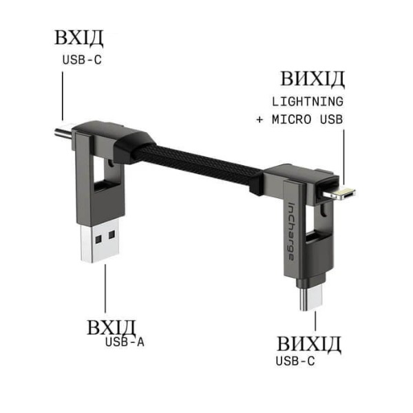 Фото - Кабель Rolling Square 6in1 inCharge 6, сірий (SIX01R) 