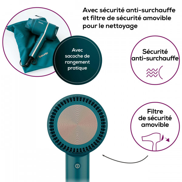 Фото - Фен Beurer HC 35 Ocean