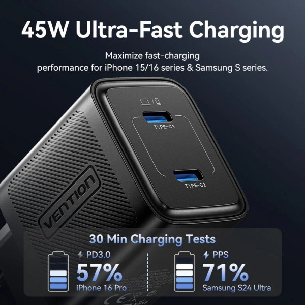Фото - Мережевий зарядний пристрій Vention 45W 2xUSB-С GaN Black (FEFB0-EU)