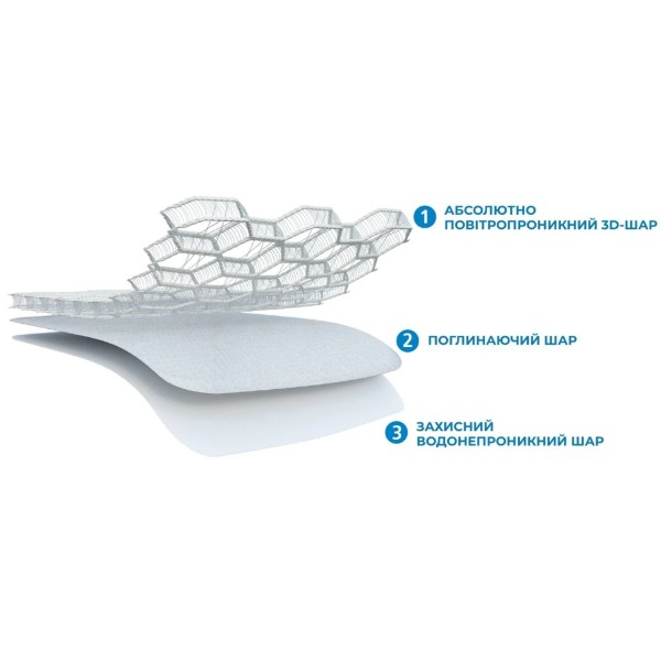 Фото - Матрац прямокутний дитячий AirCuddle Bambio Safe Combo 60x120 см (SC-BA-120)