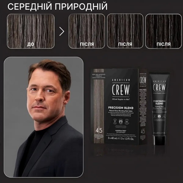 Фото - Система маскування сивини American Crew Precision Blend Shades 4-5 (738678248348)