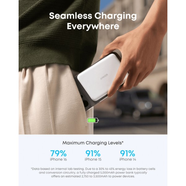 Фото - Батарея мобільна Anker Nano - 5000 mAh Qi2 15W MagGo Slim White (A1665H21)