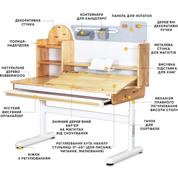 Фото - Парта школьная Mealux Timberdesk L (BD-690 Wood L)