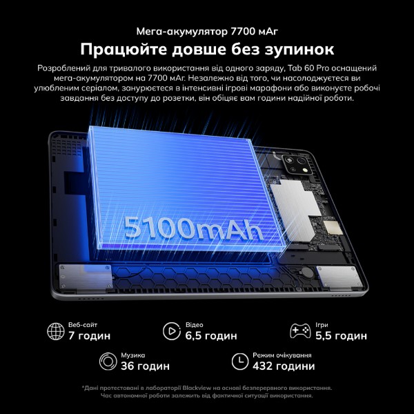 Фото - Планшет Blackview Tab 60 Pro 10.1'' 8/128GB LTE Sunny Sky Blue