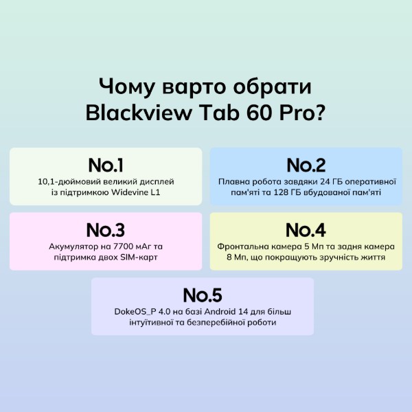 Фото - Планшет Blackview Tab 60 Pro 10.1'' 8/128GB LTE Sunny Sky Blue