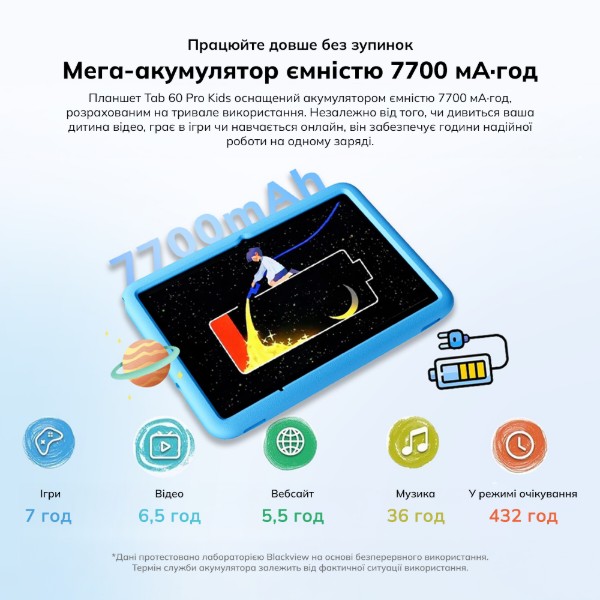 Фото - Планшет Blackview Tab 60 Pro Kids 10.1'' 8/128GB LTE Rose Pink