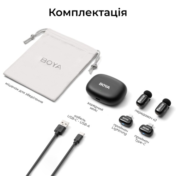 Фото - Микрофон для смартфона Boya mini 2-01 Type-C/Lightning Black (mini 2-01)