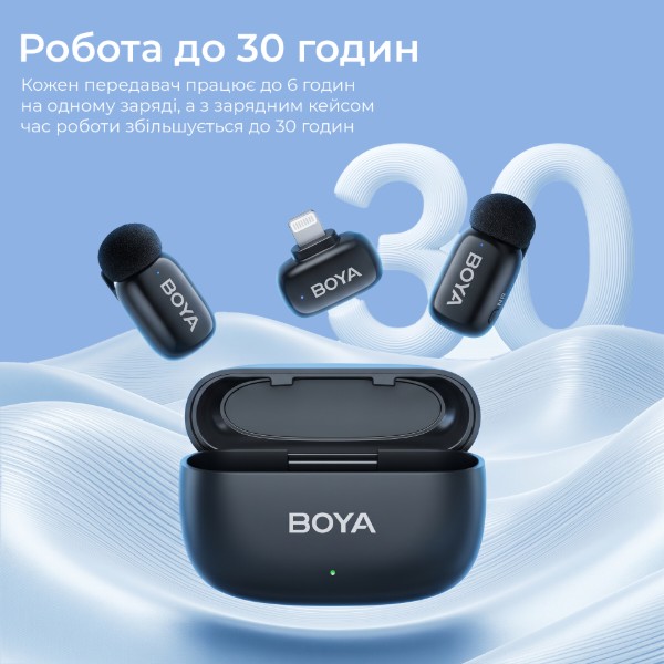 Фото - Микрофон для смартфона Boya mini 2-01 Type-C/Lightning Black (mini 2-01)