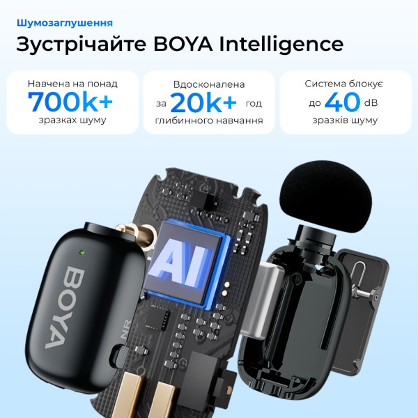Фото - Мікрофон для смартфона Boya mini 2-02 Type-C Black (mini 2-02)