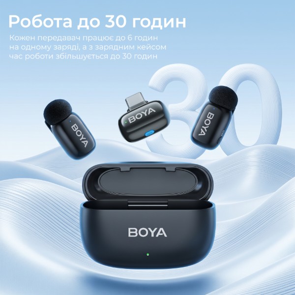 Фото - Мікрофон для смартфона Boya mini 2-02 Type-C Black (mini 2-02)
