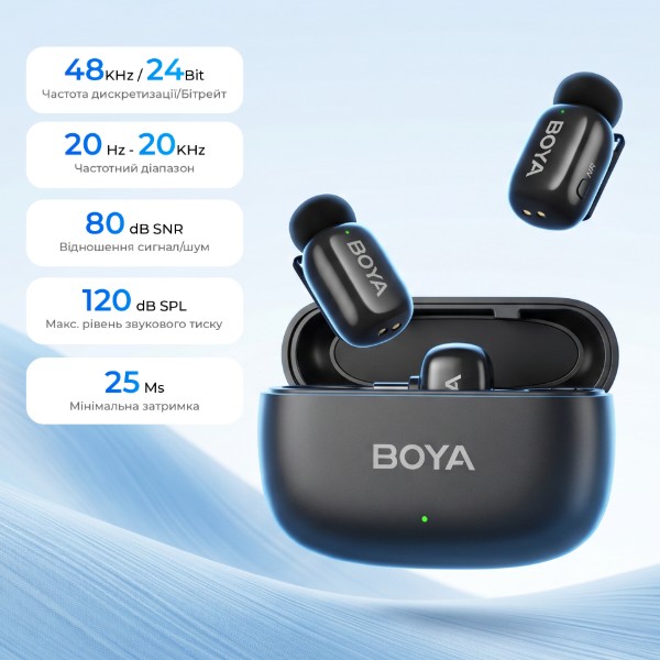 Фото - Мікрофон для смартфона Boya mini 2-02 Type-C Black (mini 2-02)