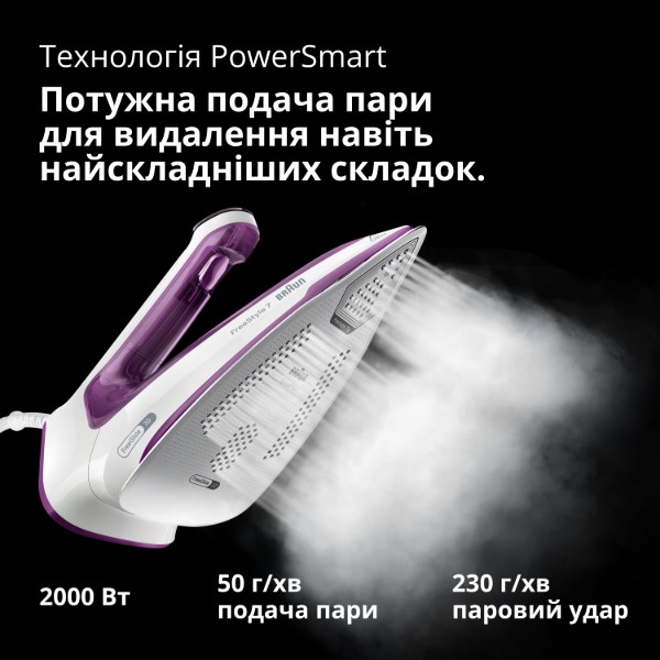 Фото - Утюг Braun FI7215VI FreeStyle 7