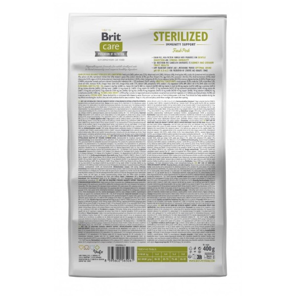 Фото - Сухой корм для кошек Brit Care Cat Grain Free Sterilized Immunity Support для поддержания иммунитета со свининой 400 г (8595602565061)