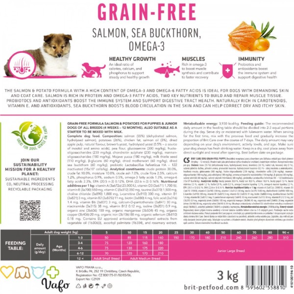 Фото - Сухий корм для собак Brit Care Dog Grain-free Puppy з лососем 1 кг (8595602558827)