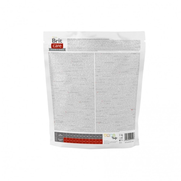 Фото - Сухой корм для собак Brit Care Dog Grain-free Sensitive 1 кг (8595602559152)