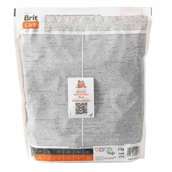 Фото - Сухой корм для собак Brit Care Dog Hypoallergenic Adult Medium Breed с ягненком 1 кг (8595602559039)