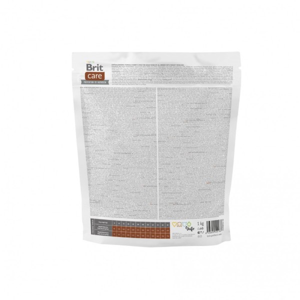 Фото - Сухой корм для собак Brit Care Dog Hypoallergenic Weight Loss с кроликом 1 кг (8595602559183)