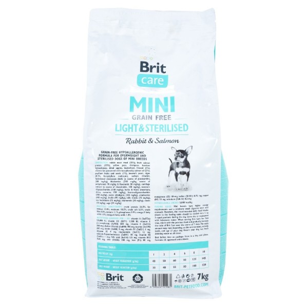 Фото - Сухой корм для собак Brit Care Grain Free Mini Light Sterilised для мелких пород с лишним весом или стерилизованных с кроликом и лососем (8595602521081)
